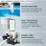 Intex UltraLuxe 52in Above Ground Pool - 24ft 52 inch - Image 10