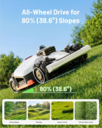 LUBA 3 AWD 1500 Mower - Image 6