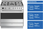 Smeg Classic 90cm Dual Fuel Freestanding Cooker Stainless Steel cs9gmxa2 - Image 10