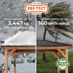 Backyard Discovery Barrington 4.3m x 3.1m Cedar Wood Outdoor Patio Gazebo with Hardtop Galvanised Steel Hip Roof and PowerPort - Image 7
