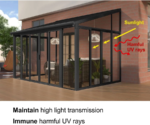 DIY Aluminium Luxury Outdoor Sunroom Kit 10 x 14 ft - Image 10