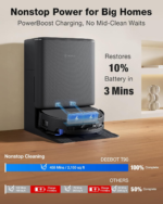 ECOVACS DEEBOT T90 PRO OMNI Robot Vacuum for Pets - Image 2