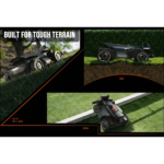 Navimow Segway x430 AWD Robot Lawn Mower - Image 5